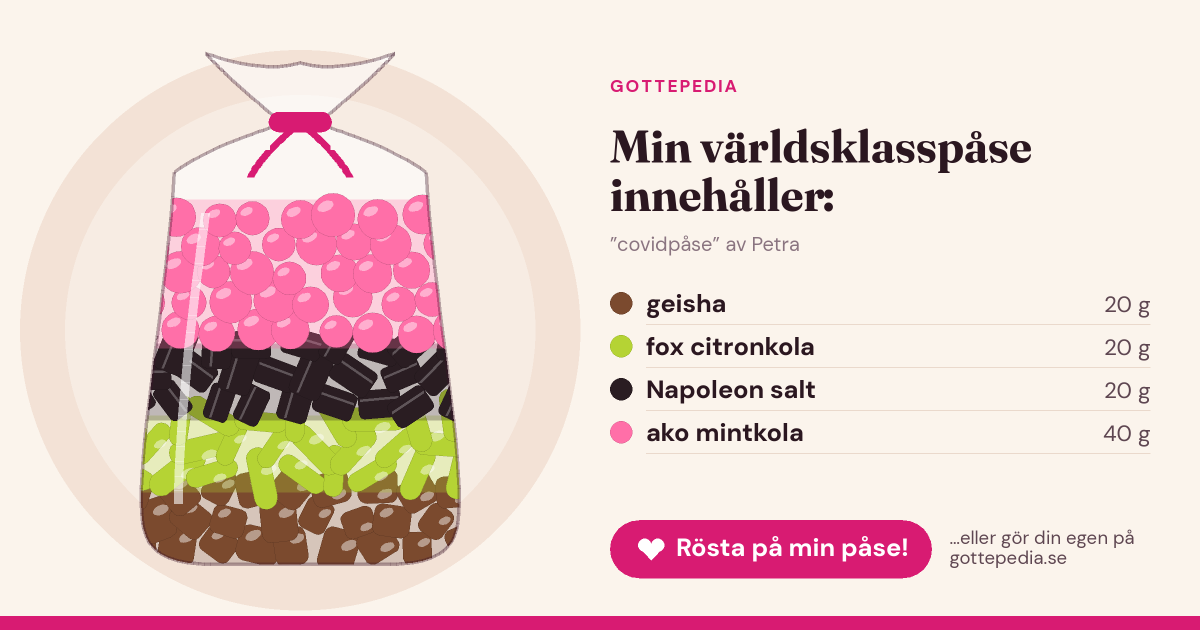 Delningsbild för covidpåse